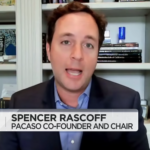 Spencer Rascoff: Housing demand ‘has fallen off a cliff’